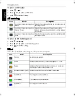 Preview for 16 page of BenQ E1050 User Manual