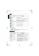 Preview for 22 page of BenQ E1260 Series User Manual