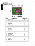 Предварительный просмотр 16 страницы BenQ E1420 Series User Manual