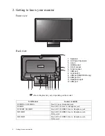 Preview for 6 page of BenQ E2200HD - 21.5" LCD Monitor User Manual