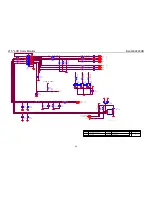 Preview for 56 page of BenQ E2220HD Service Manual