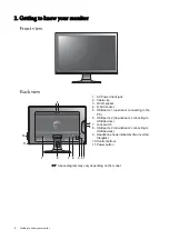 Preview for 6 page of BenQ E2220HDP User Manual