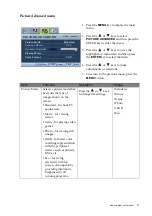 Preview for 27 page of BenQ E2220HDP User Manual