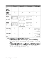 Preview for 20 page of BenQ E24-5500 User Manual