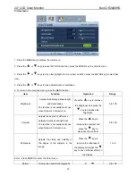 Preview for 22 page of BenQ E2400HD - 24" LCD Monitor Service Manual