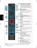 Preview for 12 page of BenQ E37 series User Manual