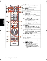 Preview for 14 page of BenQ E37 series User Manual