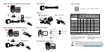 Предварительный просмотр 2 страницы BenQ EC1-CW User Manual