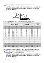 Предварительный просмотр 16 страницы BenQ EH600 Manual