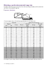 Preview for 14 page of BenQ EH620 User Manual