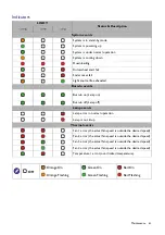 Preview for 61 page of BenQ EH620 User Manual