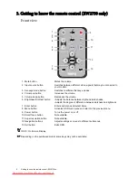 Предварительный просмотр 8 страницы BenQ EW2430 User Manual