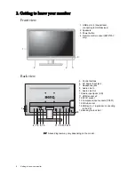 Предварительный просмотр 6 страницы BenQ EW2430V User Manual