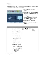 Preview for 36 page of BenQ EW2430V User Manual