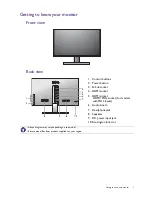 Preview for 7 page of BenQ EW2750ZC User Manual