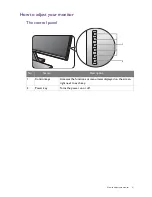 Preview for 21 page of BenQ EW2750ZC User Manual