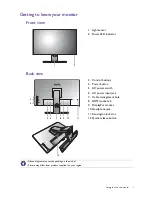 Предварительный просмотр 7 страницы BenQ EW2770QZ User Manual