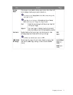 Preview for 31 page of BenQ EW2770QZ User Manual