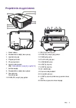 Предварительный просмотр 9 страницы BenQ EW800ST Manual