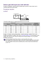 Предварительный просмотр 14 страницы BenQ EW800ST Manual