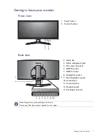 Preview for 7 page of BenQ EX3200R User Manual