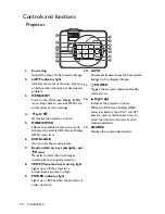 Preview for 10 page of BenQ EX7775ST User Manual