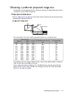 Предварительный просмотр 15 страницы BenQ EX7775ST User Manual