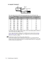 Предварительный просмотр 16 страницы BenQ EX7775ST User Manual