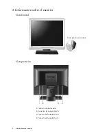 Preview for 6 page of BenQ FP72E S (Spanish) Manual Del Usuario