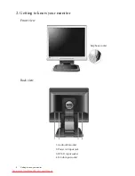 Preview for 6 page of BenQ FP73E S User Manual