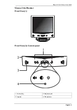 Предварительный просмотр 5 страницы BenQ FP781 User Manual