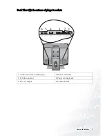 Preview for 7 page of BenQ FP791 - 17" LCD Monitor User Manual