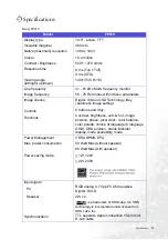 Предварительный просмотр 37 страницы BenQ FP91V - 19" LCD Monitor User Manual