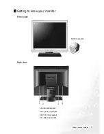 Preview for 7 page of BenQ FP92E User Manual