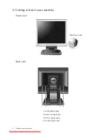 Предварительный просмотр 6 страницы BenQ FP93E User Manual