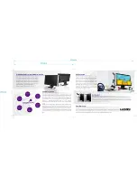 Предварительный просмотр 2 страницы BenQ FP94VW Brochure