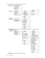 Preview for 18 page of BenQ G2000WAD User Manual