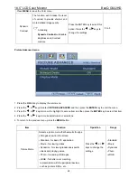 Preview for 26 page of BenQ G2020HD Service Manual