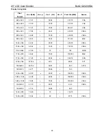 Preview for 28 page of BenQ G2020HDA Service Manual