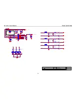 Preview for 39 page of BenQ G2020HDA Service Manual