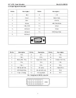 Preview for 7 page of BenQ G2200W - 22" LCD Monitor Service Manual