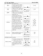 Preview for 22 page of BenQ G2200W - 22" LCD Monitor Service Manual