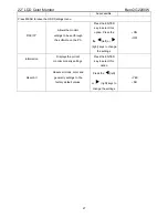 Preview for 27 page of BenQ G2200W - 22" LCD Monitor Service Manual