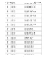 Preview for 44 page of BenQ G2200W - 22" LCD Monitor Service Manual