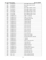 Preview for 50 page of BenQ G2200W - 22" LCD Monitor Service Manual