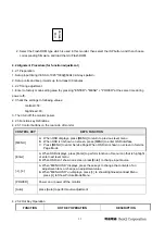 Preview for 13 page of BenQ G2220HD - 21.5" LCD Monitor Service Manual