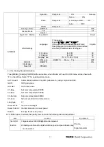 Preview for 15 page of BenQ G2220HD - 21.5" LCD Monitor Service Manual