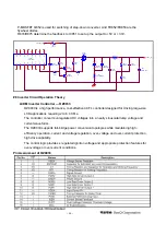 Предварительный просмотр 66 страницы BenQ G2420HD Product Service Manual