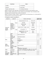 Предварительный просмотр 23 страницы BenQ G2450HM Service Manual