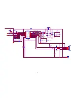 Preview for 81 page of BenQ G2450HM Service Manual